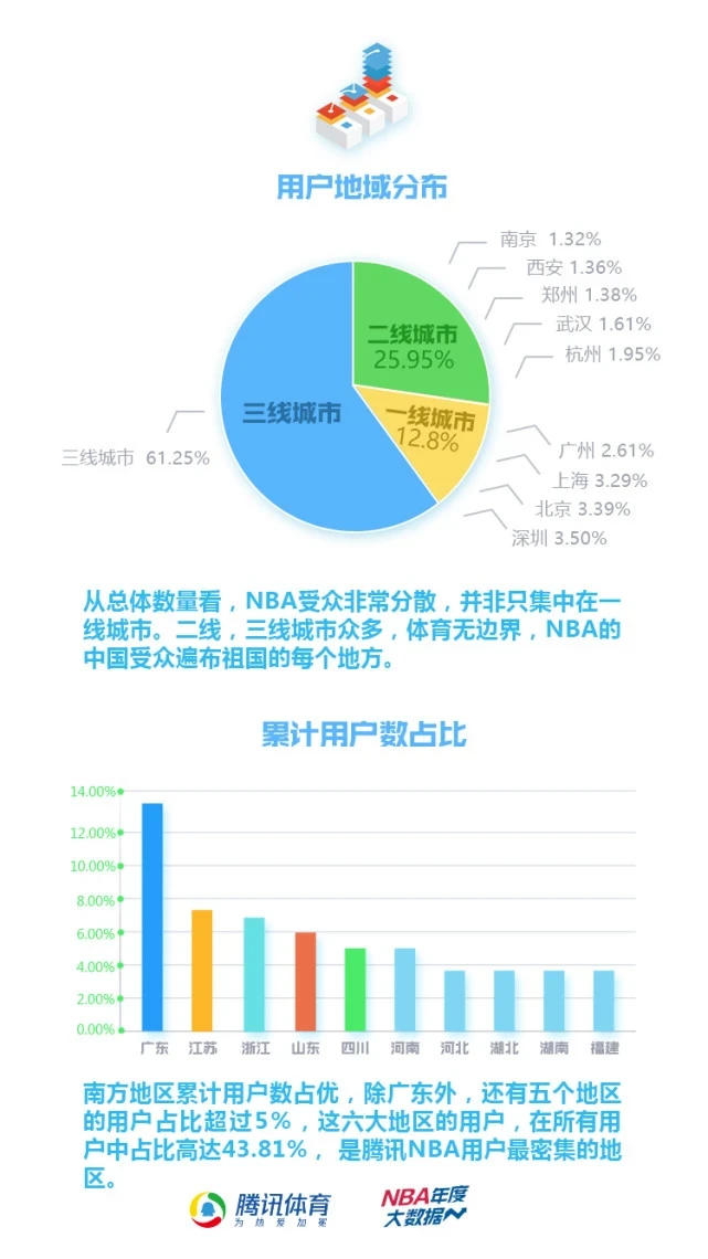 制定篮球交流计划以促进个人技能发展的方法_2